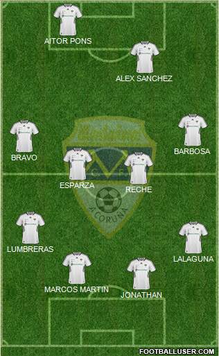 Montañeros C.F. B.G. Formation 2013