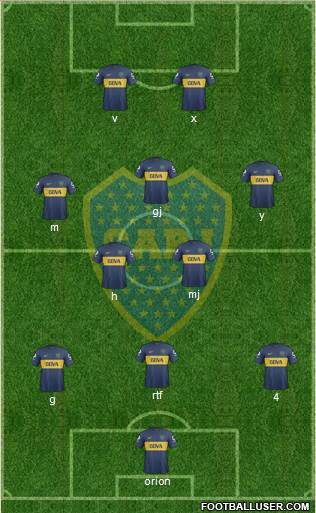 Boca Juniors Formation 2013