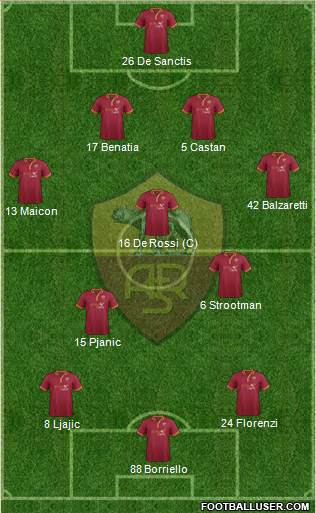AS Roma Formation 2013
