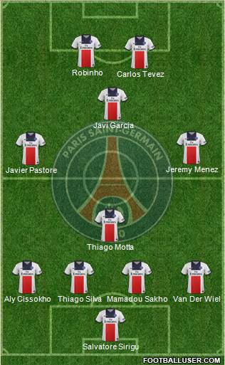 Paris Saint-Germain Formation 2013
