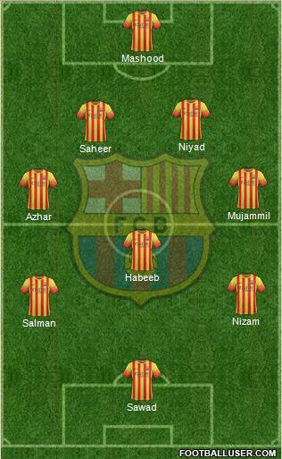 F.C. Barcelona Formation 2013