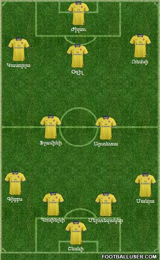 Arsenal Formation 2013