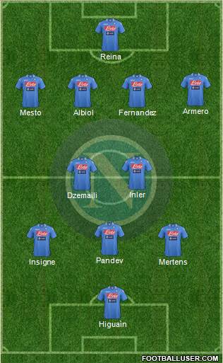 Napoli Formation 2013