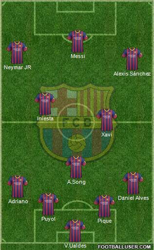F.C. Barcelona Formation 2013