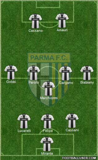 Parma Formation 2013