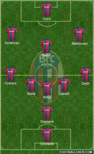 Bologna Formation 2013