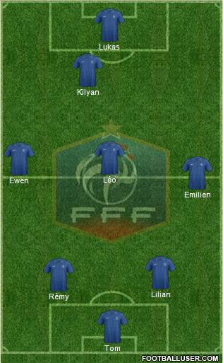France Formation 2013