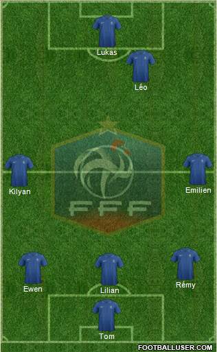 France Formation 2013
