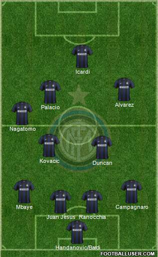 F.C. Internazionale Formation 2013