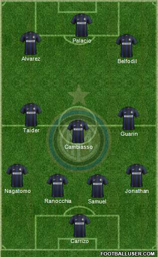 F.C. Internazionale Formation 2013