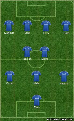 Chelsea Formation 2013