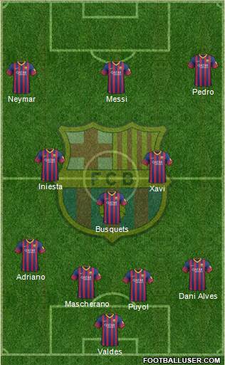 F.C. Barcelona Formation 2013