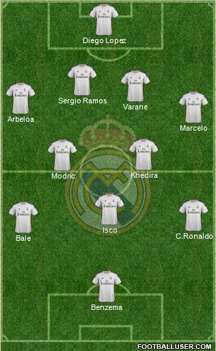 Real Madrid C.F. Formation 2013