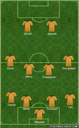 Cambridge United Formation 2013