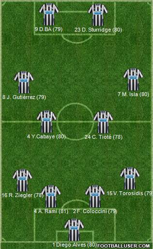 Newcastle United Formation 2013