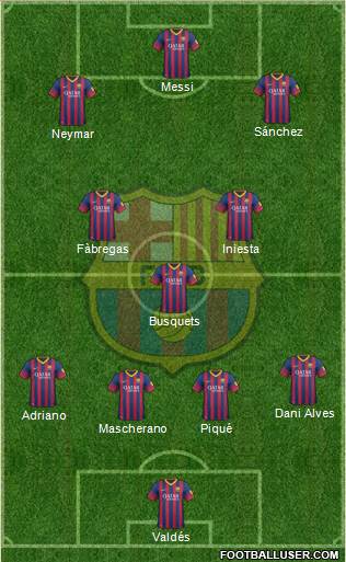 F.C. Barcelona Formation 2013