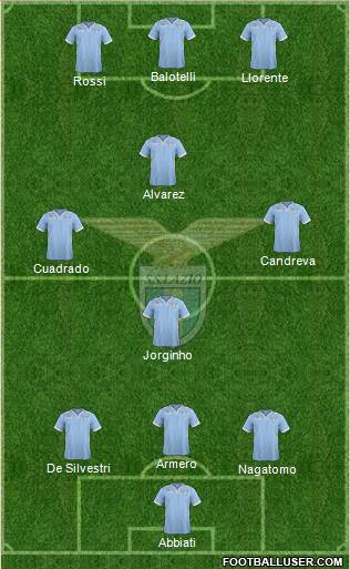 S.S. Lazio Formation 2013