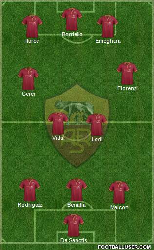 AS Roma Formation 2013