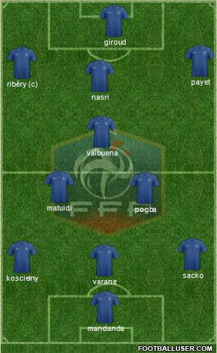 France Formation 2013