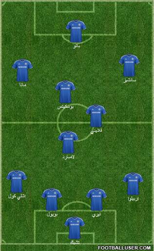 Chelsea Formation 2013