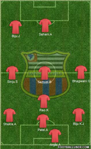 Barcelona EC (SP) Formation 2013