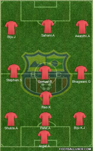 Barcelona FC (RJ) Formation 2013