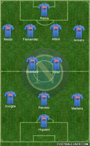 Napoli Formation 2013