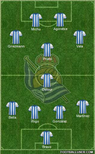 Real Sociedad S.A.D. Formation 2013