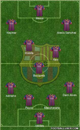 F.C. Barcelona Formation 2013