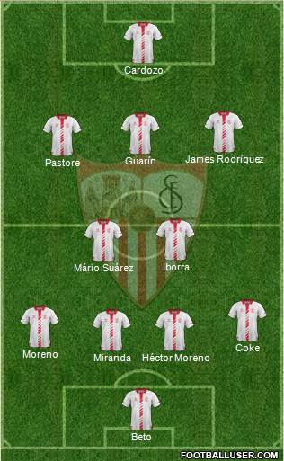Sevilla F.C., S.A.D. Formation 2013
