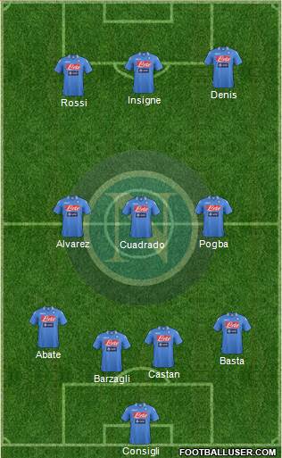 Napoli Formation 2013