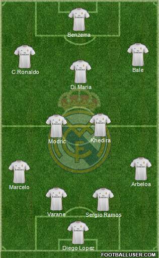 Real Madrid C.F. Formation 2013