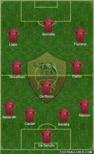 AS Roma Formation 2013