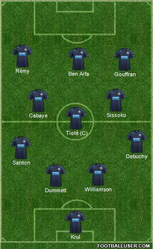Newcastle United Formation 2013