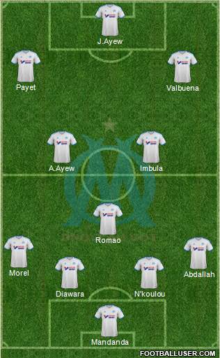 Olympique de Marseille Formation 2013
