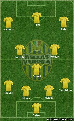 Hellas Verona Formation 2013