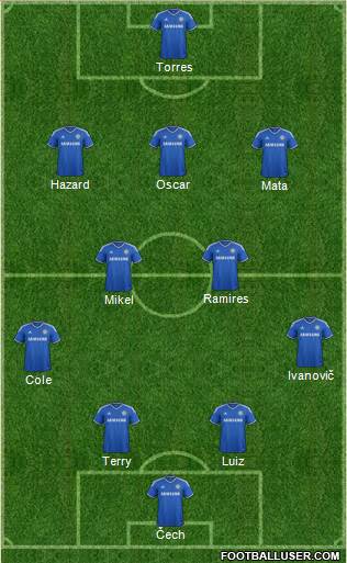 Chelsea Formation 2013