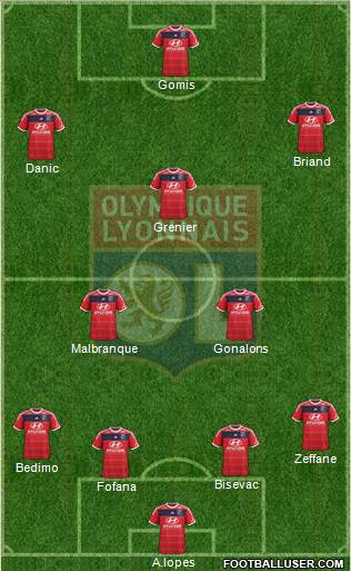 Olympique Lyonnais Formation 2013