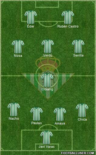 Real Betis B., S.A.D. Formation 2013