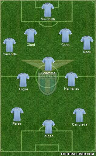 S.S. Lazio Formation 2013