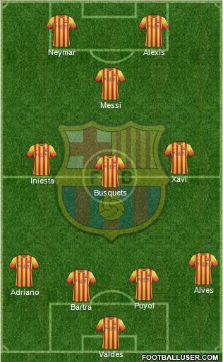 F.C. Barcelona Formation 2013