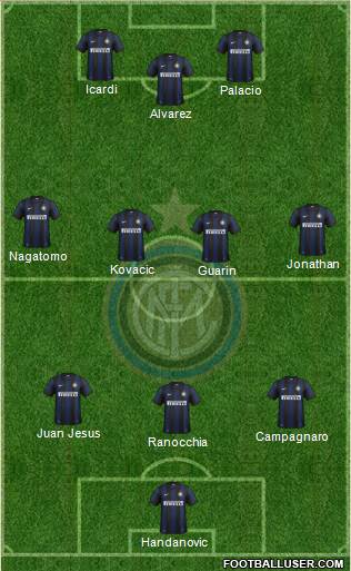 F.C. Internazionale Formation 2013