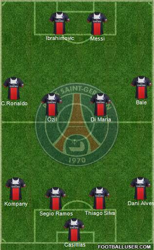 Paris Saint-Germain Formation 2013