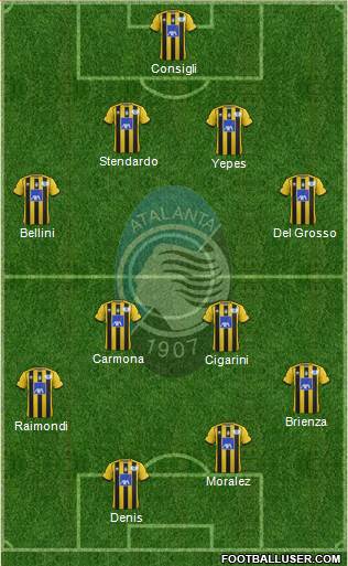 Atalanta Formation 2013