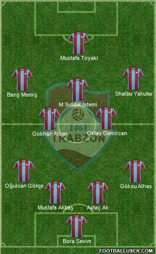 Trabzon Karadenizspor Formation 2013