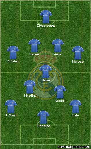 R. Madrid Castilla Formation 2013