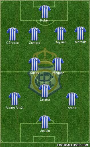 R.C. Recreativo de Huelva S.A.D. Formation 2013