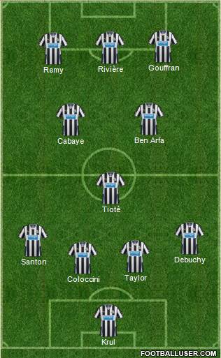 Newcastle United Formation 2013
