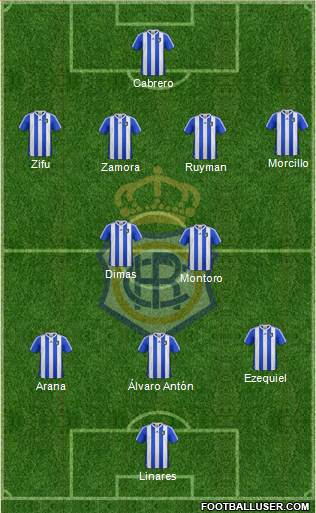R.C. Recreativo de Huelva S.A.D. Formation 2013