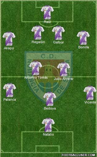 C.D. Numancia S.A.D. Formation 2013